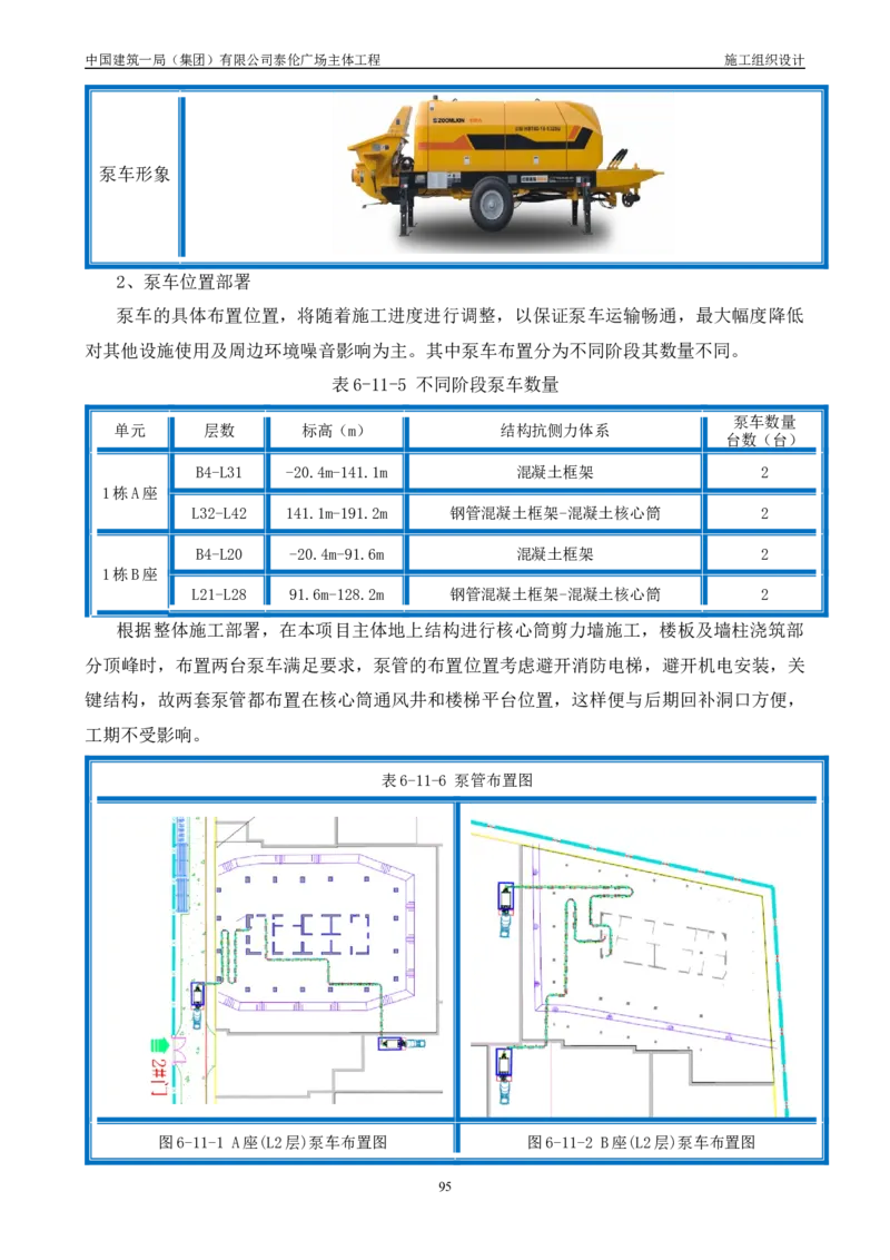 施工组织总设计-泰伦广场主体工程_2021-2023年优秀施组方案_施工组织设计_施组20-泰伦广场施工组织设计_1、施工组织总设计-泰伦广场主体工程