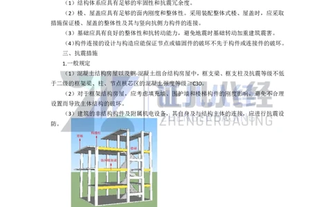 04-建筑物的构成与设计要求（隔震减震）_2026年一级建造师_2026年一建建筑_2025年一建建筑SVIP_02-基础精讲✿高端面授✿深度强化_29-建筑《基础精学课》王玮ZBJ推荐_讲义