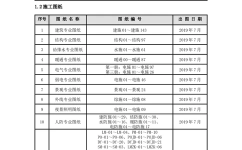 施工组织设计_2021-2023年优秀施组方案_施工组织设计_国家传播中心施工组织设计_01施工组织设计