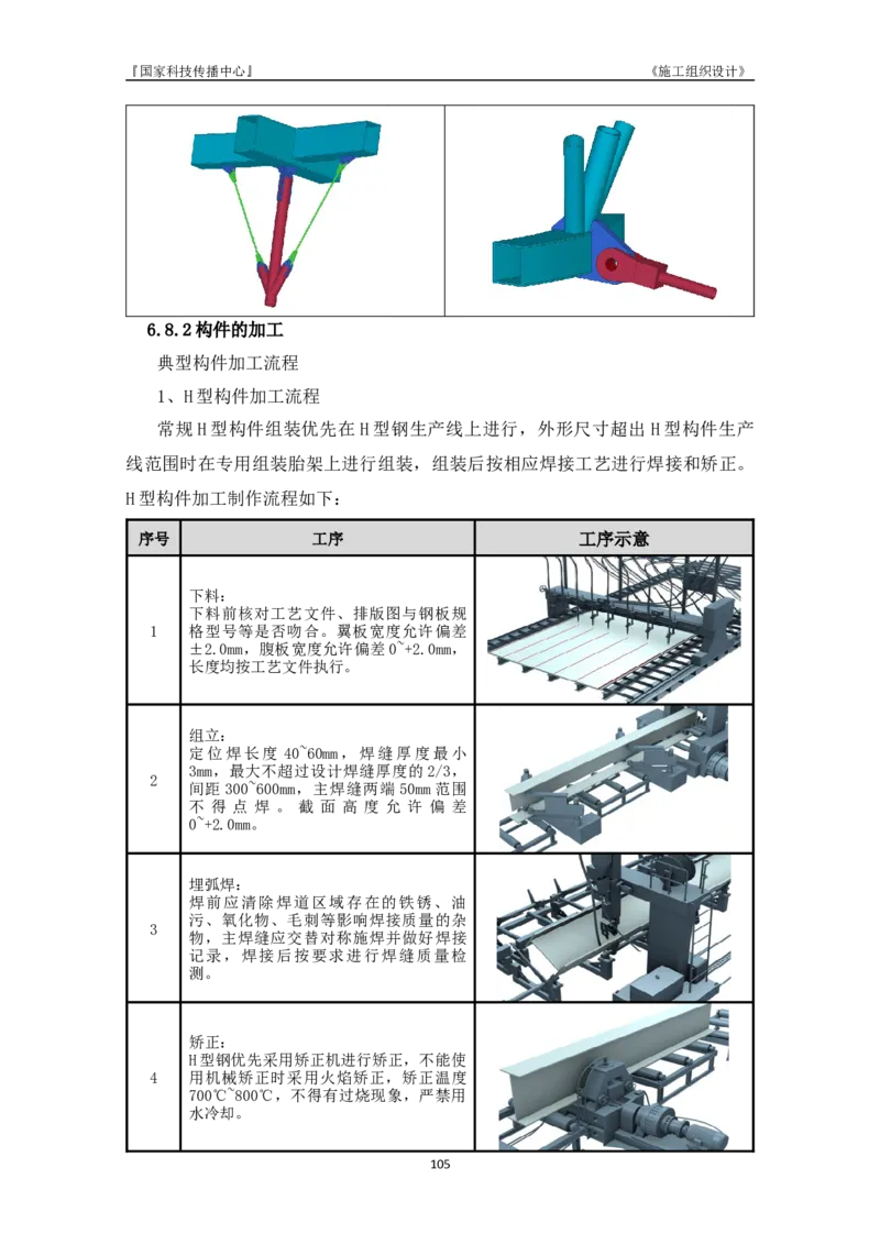 施工组织设计_2021-2023年优秀施组方案_施工组织设计_国家传播中心施工组织设计_01施工组织设计