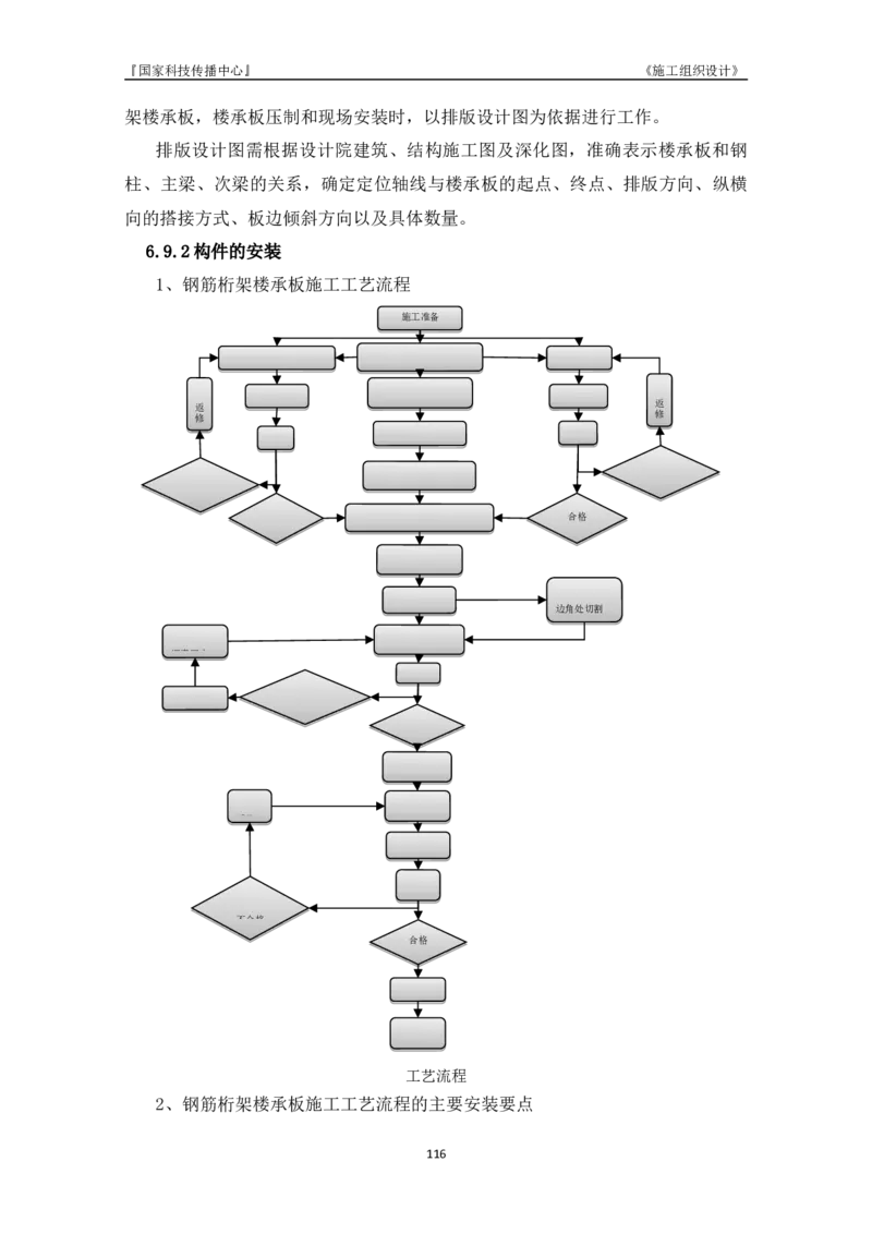 施工组织设计_2021-2023年优秀施组方案_施工组织设计_国家传播中心施工组织设计_01施工组织设计