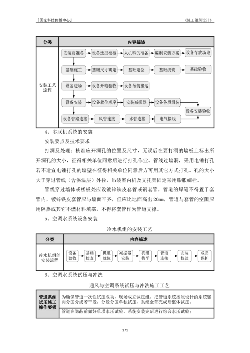 施工组织设计_2021-2023年优秀施组方案_施工组织设计_国家传播中心施工组织设计_01施工组织设计