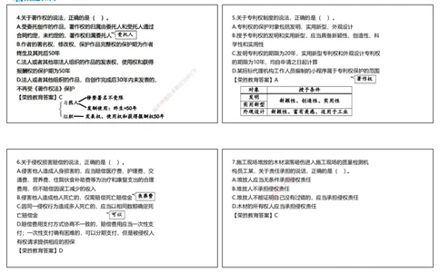 视频01&mdash;06集2025一建法规预测A卷讲义（可打印版）_2026年一建法规_2025年一建法规SVIP_05-考前密训✿央企特训✿机构普押_13-法规《预测AB卷》桂林RS_讲义