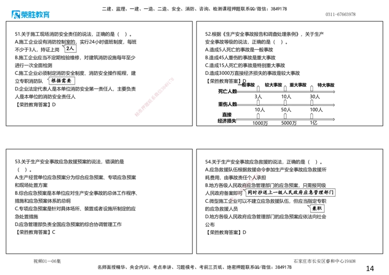 视频01&mdash;06集2025一建法规预测A卷讲义（可打印版）_2026年一建法规_2025年一建法规SVIP_05-考前密训✿央企特训✿机构普押_13-法规《预测AB卷》桂林RS_讲义