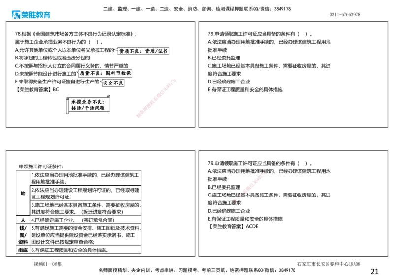 视频01&mdash;06集2025一建法规预测A卷讲义（可打印版）_2026年一建法规_2025年一建法规SVIP_05-考前密训✿央企特训✿机构普押_13-法规《预测AB卷》桂林RS_讲义