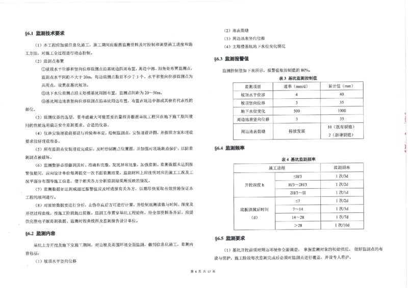 附件1：埃及阿拉曼新城超高综合体项目T01标段边坡防护设计方案_2021-2023年优秀施组方案_施工方案_埃及阿拉曼标志塔项目-基坑土方开挖及降水工程专项施工方案_1、施工方案