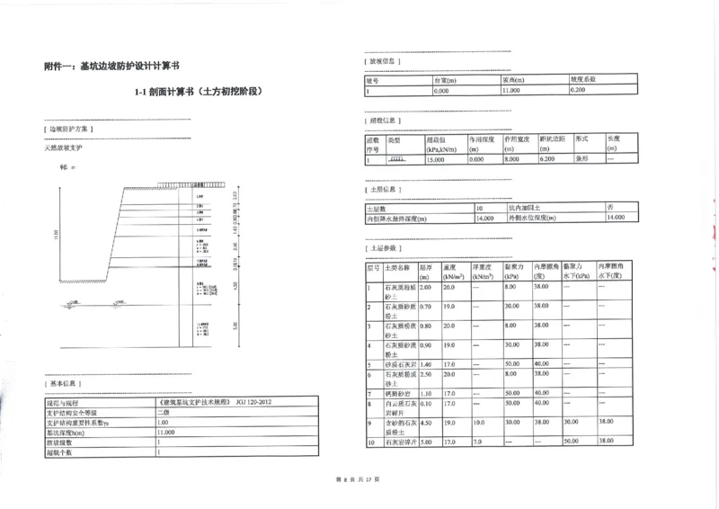 附件1：埃及阿拉曼新城超高综合体项目T01标段边坡防护设计方案_2021-2023年优秀施组方案_施工方案_埃及阿拉曼标志塔项目-基坑土方开挖及降水工程专项施工方案_1、施工方案