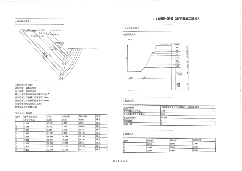 附件1：埃及阿拉曼新城超高综合体项目T01标段边坡防护设计方案_2021-2023年优秀施组方案_施工方案_埃及阿拉曼标志塔项目-基坑土方开挖及降水工程专项施工方案_1、施工方案