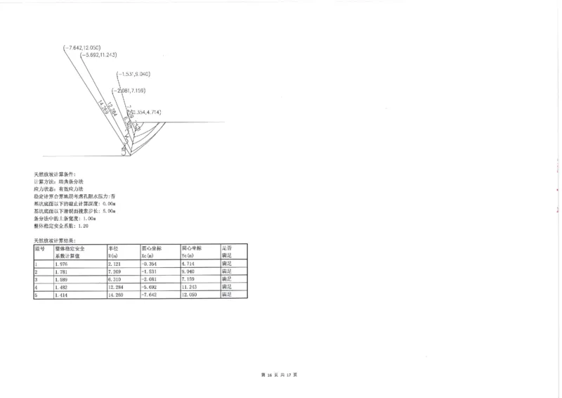 附件1：埃及阿拉曼新城超高综合体项目T01标段边坡防护设计方案_2021-2023年优秀施组方案_施工方案_埃及阿拉曼标志塔项目-基坑土方开挖及降水工程专项施工方案_1、施工方案