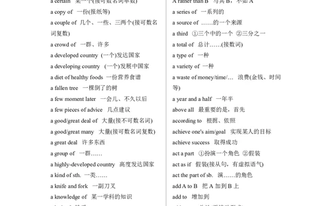 英语18高中英语重点短语汇总_S054高中英语备考必备学习资料包