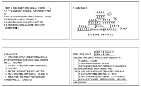 视频21集4.1建设工程发承包的一般规定（可打印版）_2026年一建法规_2025年一建法规SVIP_02-基础精讲✿高端面授✿深度强化_12-法规《教材精讲班》桂林RS_讲义