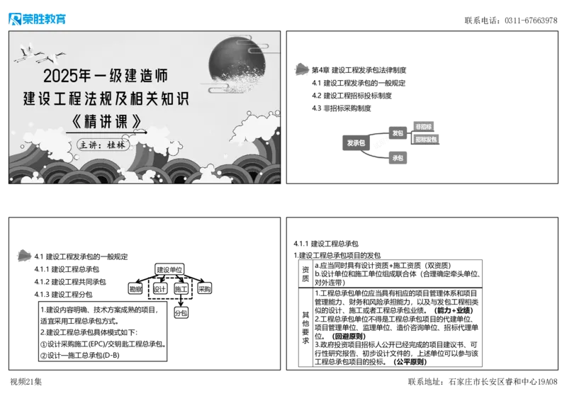 视频21集4.1建设工程发承包的一般规定（可打印版）_2026年一建法规_2025年一建法规SVIP_02-基础精讲✿高端面授✿深度强化_12-法规《教材精讲班》桂林RS_讲义