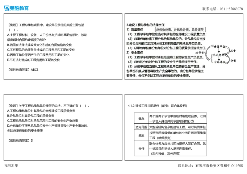视频21集4.1建设工程发承包的一般规定（可打印版）_2026年一建法规_2025年一建法规SVIP_02-基础精讲✿高端面授✿深度强化_12-法规《教材精讲班》桂林RS_讲义