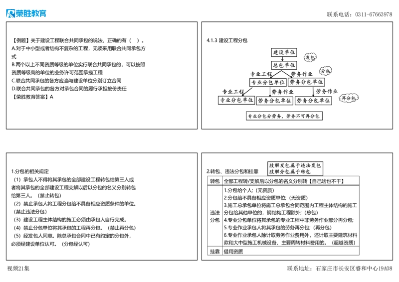 视频21集4.1建设工程发承包的一般规定（可打印版）_2026年一建法规_2025年一建法规SVIP_02-基础精讲✿高端面授✿深度强化_12-法规《教材精讲班》桂林RS_讲义