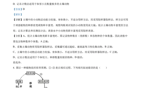 2025年高考生物试卷（江苏卷）（解析卷）_生物历年高考真题_新&middot;Word版2008-2025&middot;高考生物真题_生物（按年份分类）2008-2025_2025&middot;高考生物真题