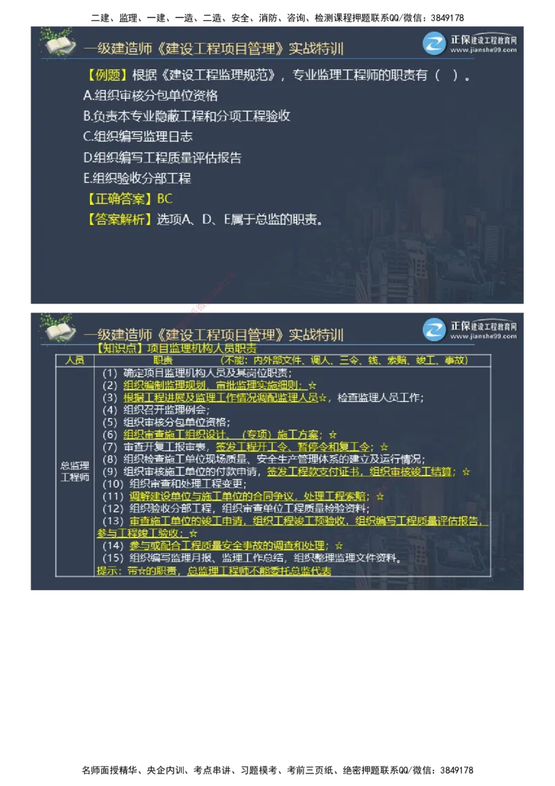 课件_2026年一级建造师_2026年一建管理_2025年一建管理SVIP_03-习题精析✿实战特训✿模考通关_21-管理《实战特训直播》李娜JG推荐