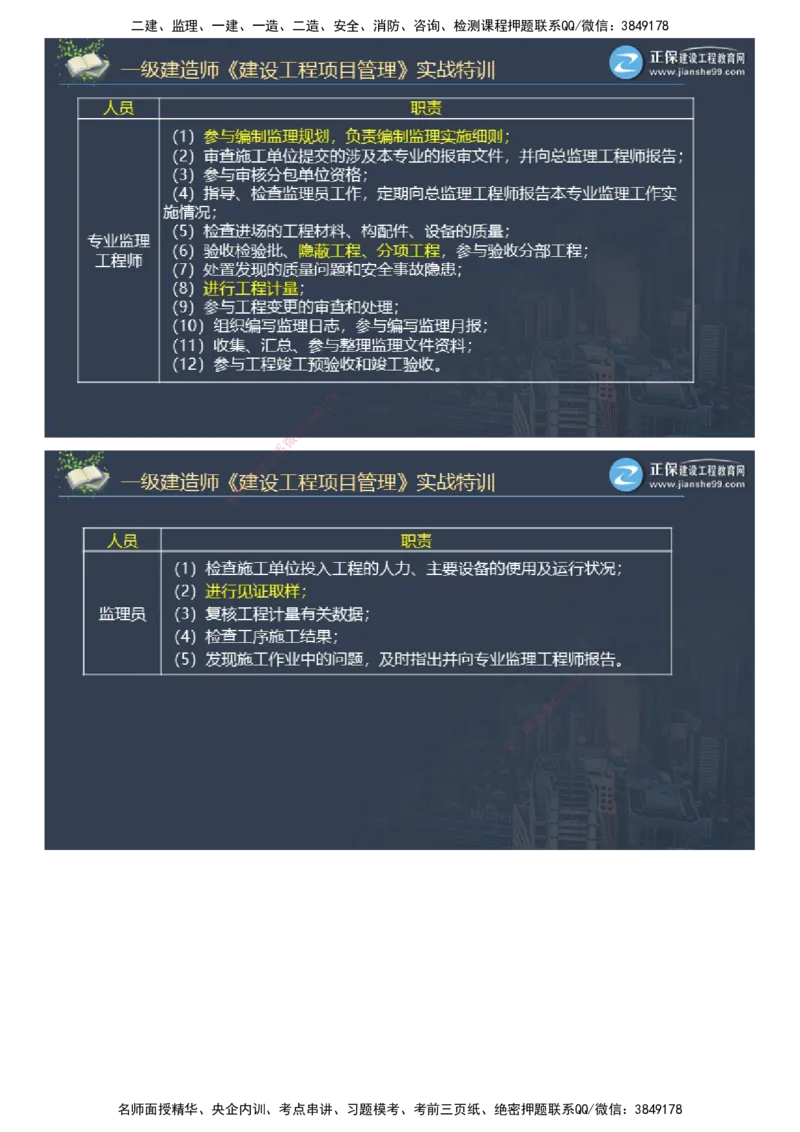 课件_2026年一级建造师_2026年一建管理_2025年一建管理SVIP_03-习题精析✿实战特训✿模考通关_21-管理《实战特训直播》李娜JG推荐