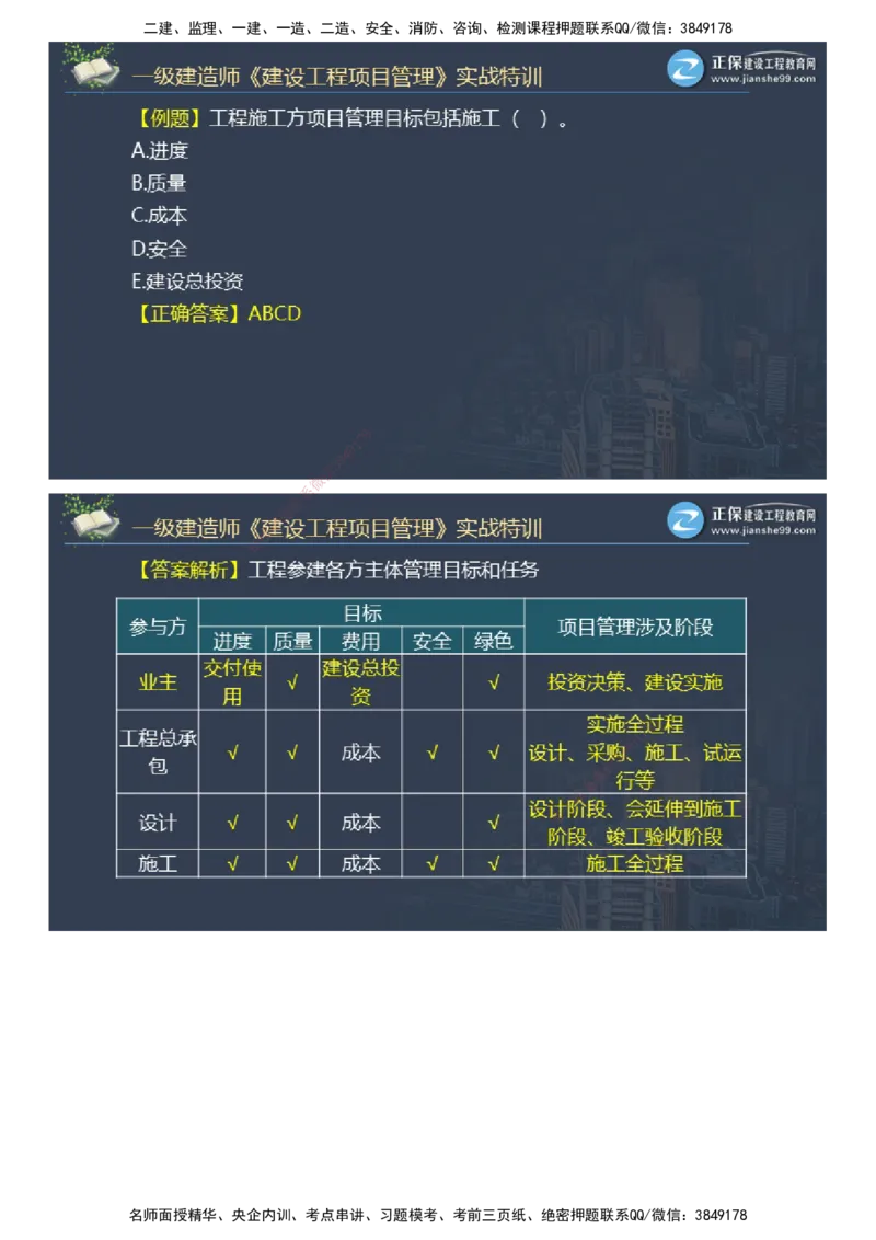 课件_2026年一级建造师_2026年一建管理_2025年一建管理SVIP_03-习题精析✿实战特训✿模考通关_21-管理《实战特训直播》李娜JG推荐