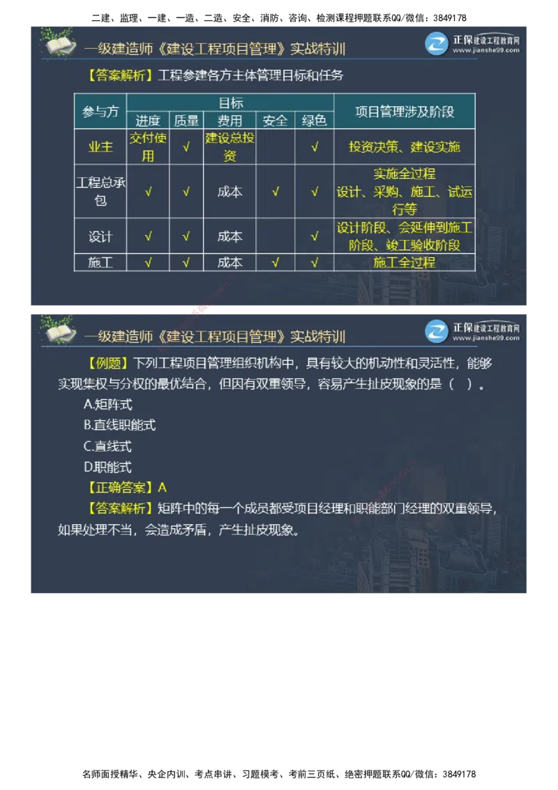 课件_2026年一级建造师_2026年一建管理_2025年一建管理SVIP_03-习题精析✿实战特训✿模考通关_21-管理《实战特训直播》李娜JG推荐