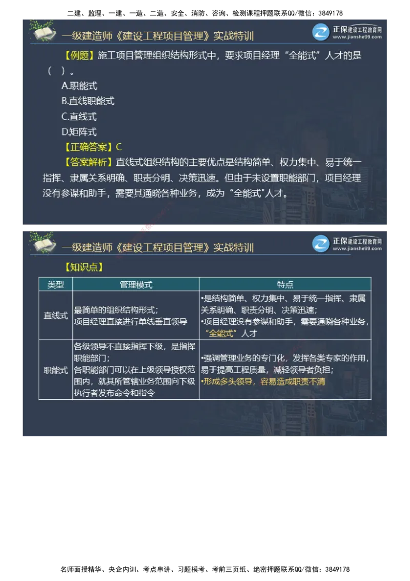 课件_2026年一级建造师_2026年一建管理_2025年一建管理SVIP_03-习题精析✿实战特训✿模考通关_21-管理《实战特训直播》李娜JG推荐