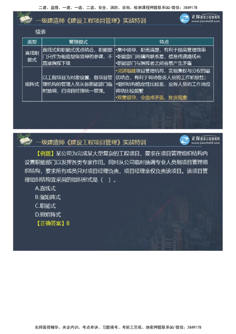 课件_2026年一级建造师_2026年一建管理_2025年一建管理SVIP_03-习题精析✿实战特训✿模考通关_21-管理《实战特训直播》李娜JG推荐