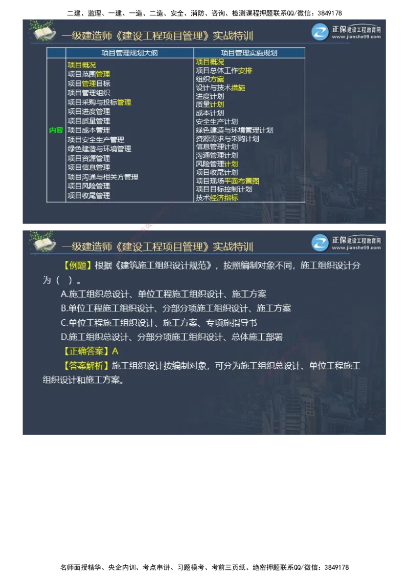 课件_2026年一级建造师_2026年一建管理_2025年一建管理SVIP_03-习题精析✿实战特训✿模考通关_21-管理《实战特训直播》李娜JG推荐