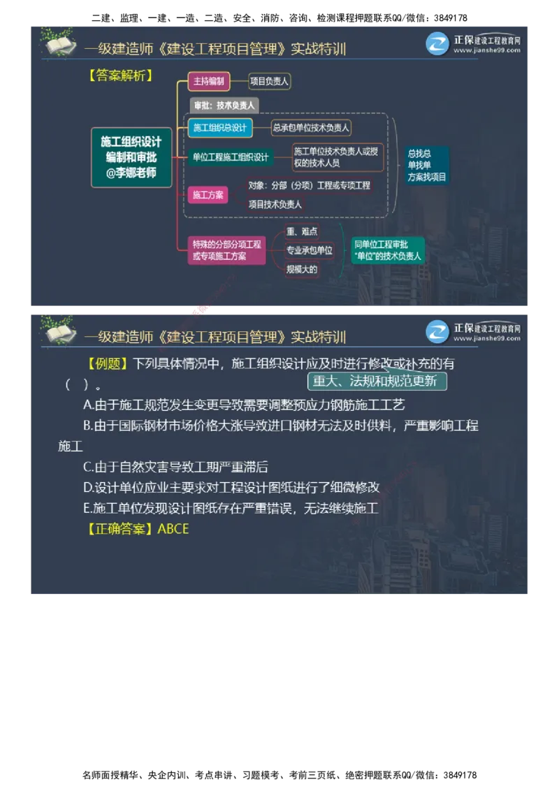 课件_2026年一级建造师_2026年一建管理_2025年一建管理SVIP_03-习题精析✿实战特训✿模考通关_21-管理《实战特训直播》李娜JG推荐
