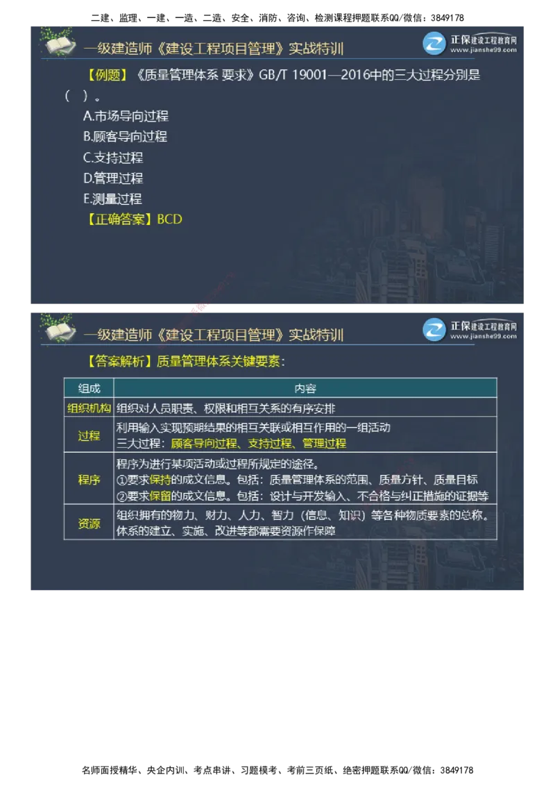 课件_2026年一级建造师_2026年一建管理_2025年一建管理SVIP_03-习题精析✿实战特训✿模考通关_21-管理《实战特训直播》李娜JG推荐