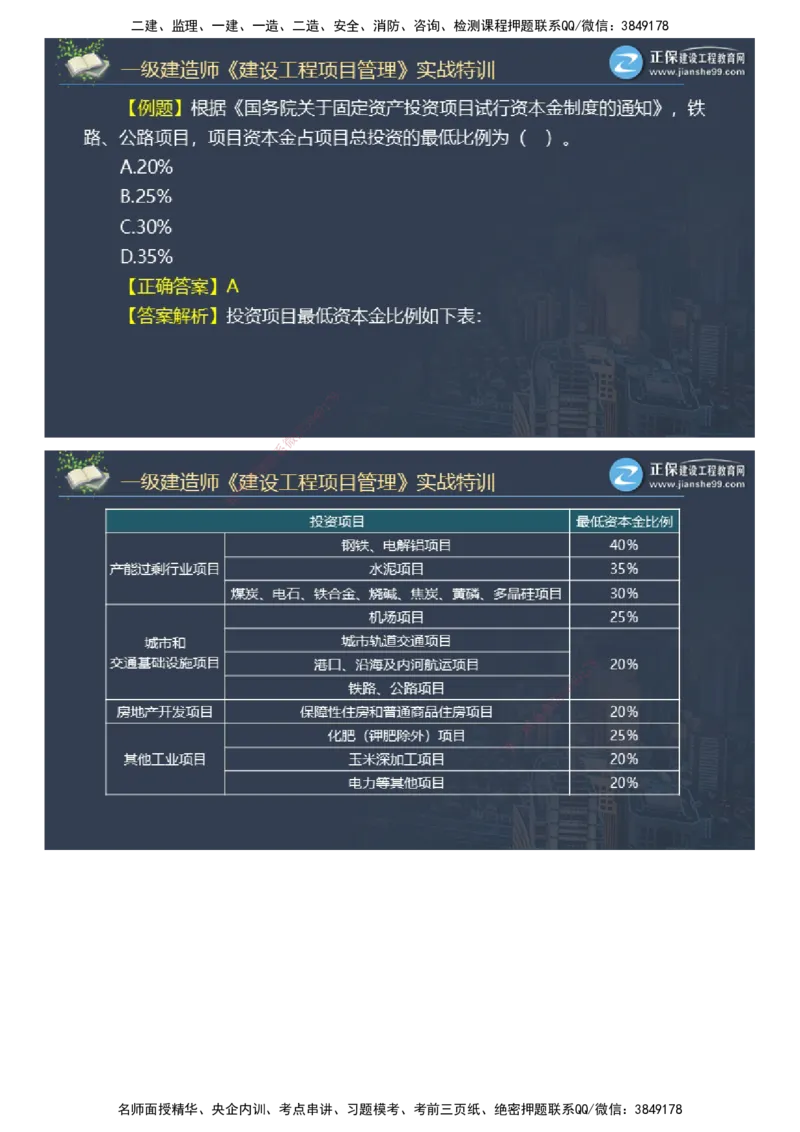课件_2026年一级建造师_2026年一建管理_2025年一建管理SVIP_03-习题精析✿实战特训✿模考通关_21-管理《实战特训直播》李娜JG推荐
