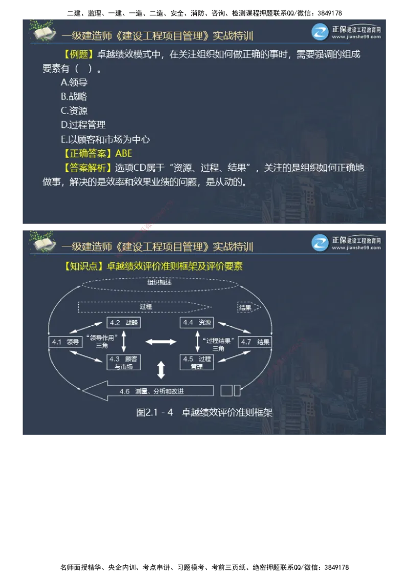 课件_2026年一级建造师_2026年一建管理_2025年一建管理SVIP_03-习题精析✿实战特训✿模考通关_21-管理《实战特训直播》李娜JG推荐