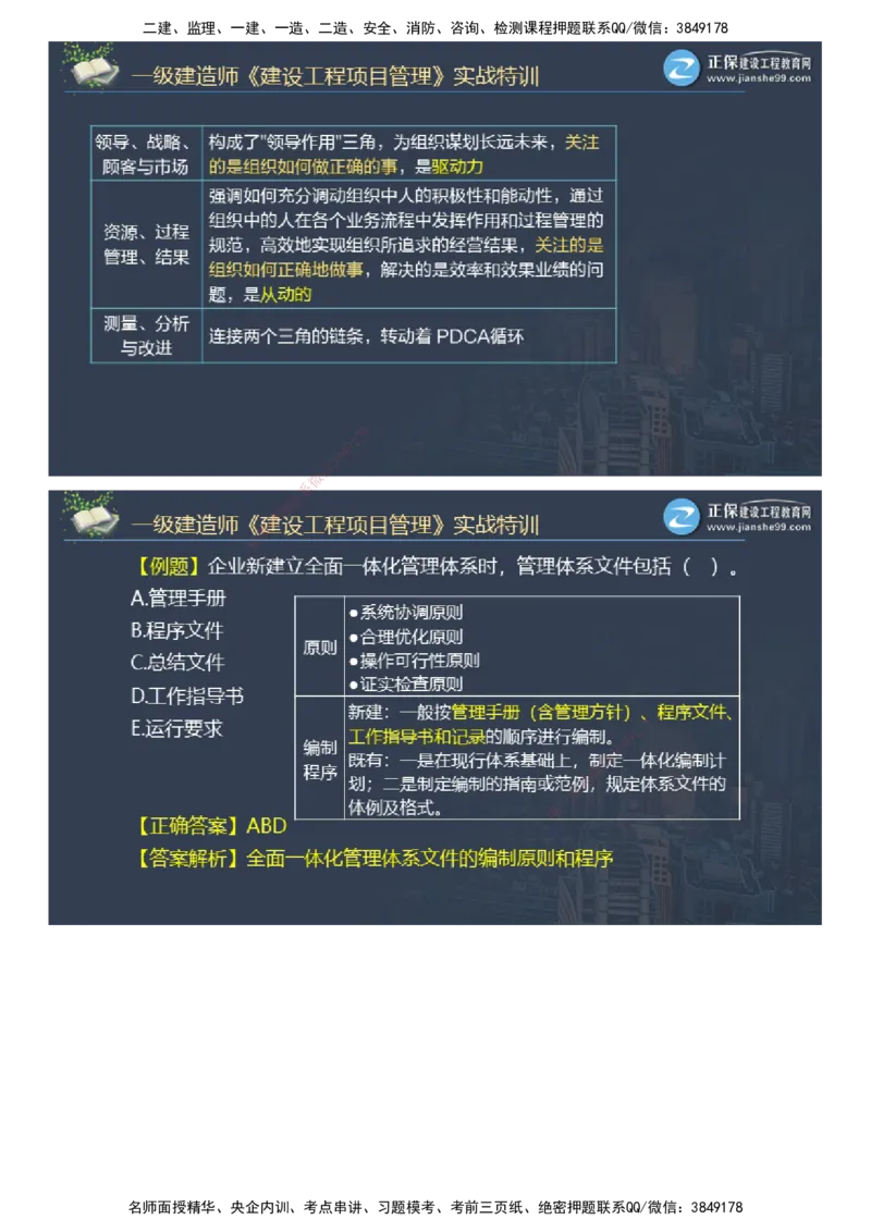 课件_2026年一级建造师_2026年一建管理_2025年一建管理SVIP_03-习题精析✿实战特训✿模考通关_21-管理《实战特训直播》李娜JG推荐