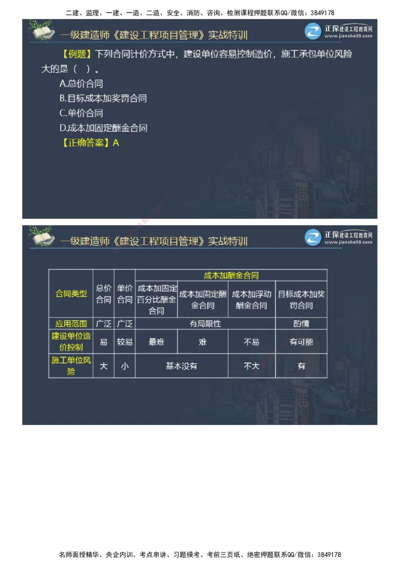 课件_2026年一级建造师_2026年一建管理_2025年一建管理SVIP_03-习题精析✿实战特训✿模考通关_21-管理《实战特训直播》李娜JG推荐