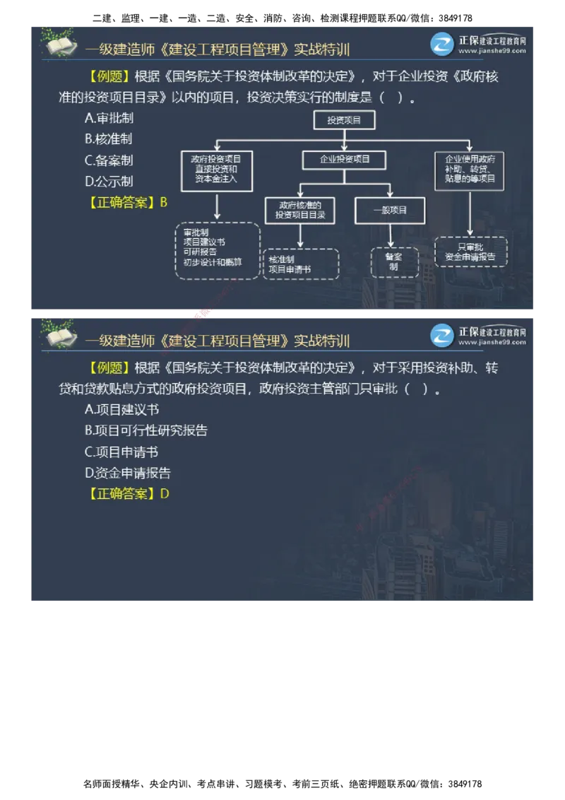课件_2026年一级建造师_2026年一建管理_2025年一建管理SVIP_03-习题精析✿实战特训✿模考通关_21-管理《实战特训直播》李娜JG推荐