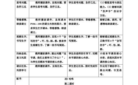 课文20咕咚第2课时教案_一年级语文下册（统编版）_老课标资料_教案反思+导学案_表格式_6版表格教案（带三维目标）_第8单元