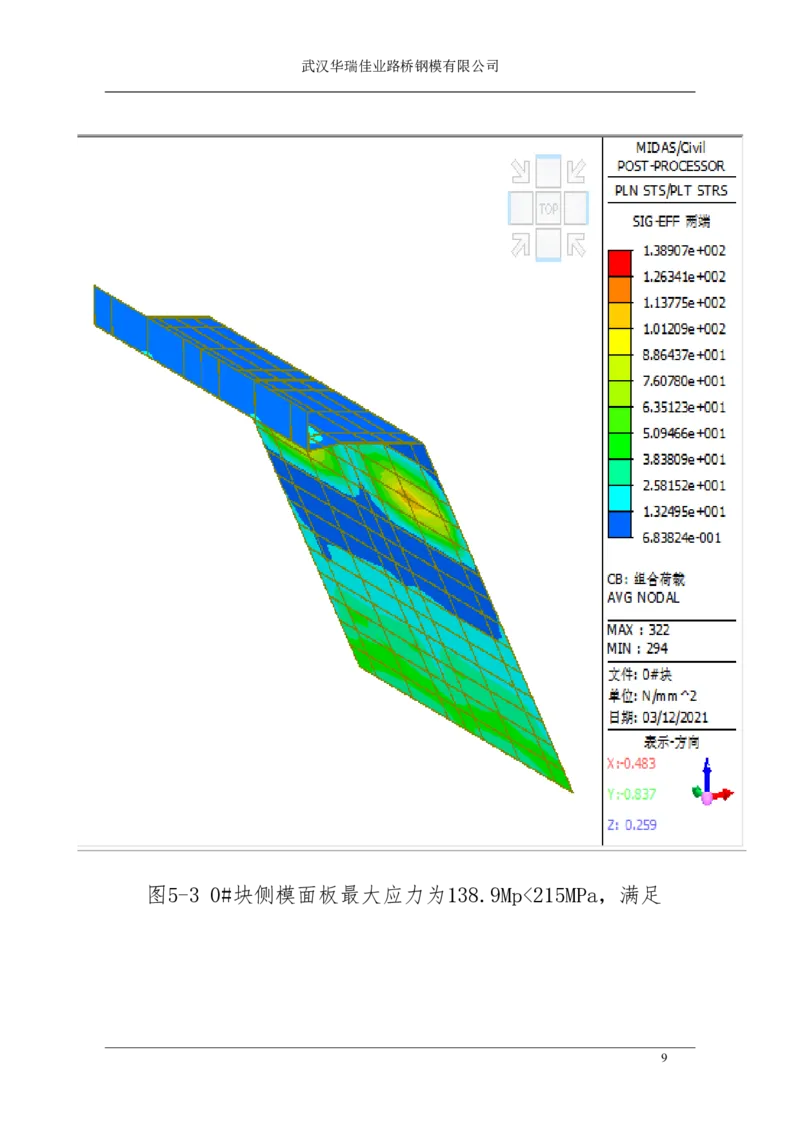 附件11：挂篮模板计算书_2021-2023年优秀施组方案_施工方案_方案11-新建快速路系统（一期)工程总承包（一标段）项目-矮塔斜拉桥安全专项施工方案_01矮塔斜拉桥安全专项施工方案