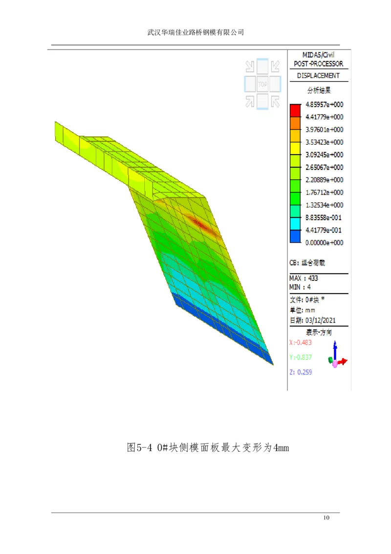 附件11：挂篮模板计算书_2021-2023年优秀施组方案_施工方案_方案11-新建快速路系统（一期)工程总承包（一标段）项目-矮塔斜拉桥安全专项施工方案_01矮塔斜拉桥安全专项施工方案