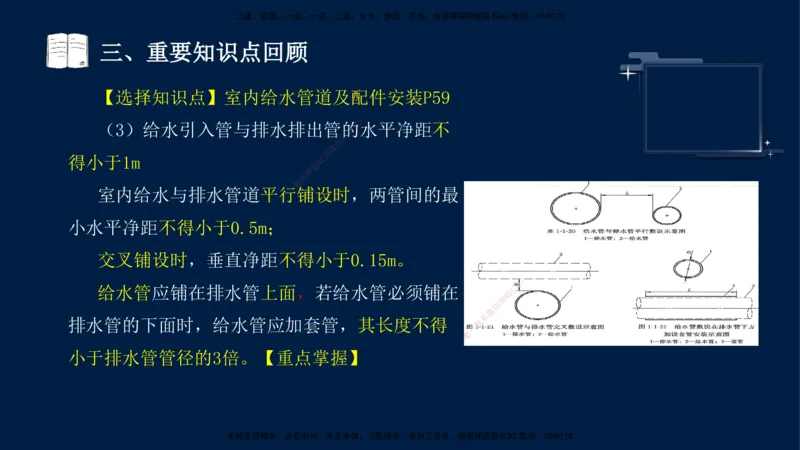 （9月14日）一建-机电-王建波-临考点睛2.0_2026年一级建造师_2026年一建机电_2025年一建机电SVIP_04-冲刺串讲✿考点强化✿小灶集训_93-机电《临考点睛班》王建波KL_讲义