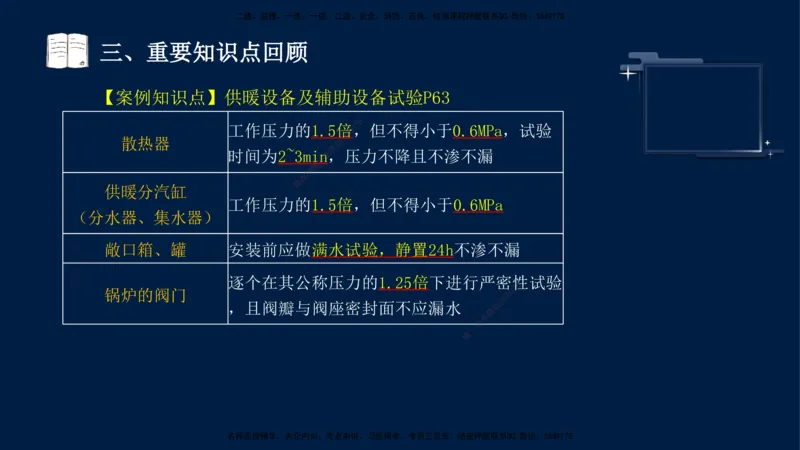 （9月14日）一建-机电-王建波-临考点睛2.0_2026年一级建造师_2026年一建机电_2025年一建机电SVIP_04-冲刺串讲✿考点强化✿小灶集训_93-机电《临考点睛班》王建波KL_讲义