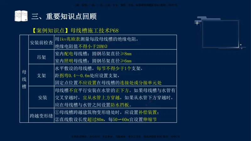 （9月14日）一建-机电-王建波-临考点睛2.0_2026年一级建造师_2026年一建机电_2025年一建机电SVIP_04-冲刺串讲✿考点强化✿小灶集训_93-机电《临考点睛班》王建波KL_讲义
