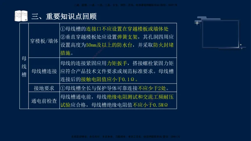 （9月14日）一建-机电-王建波-临考点睛2.0_2026年一级建造师_2026年一建机电_2025年一建机电SVIP_04-冲刺串讲✿考点强化✿小灶集训_93-机电《临考点睛班》王建波KL_讲义