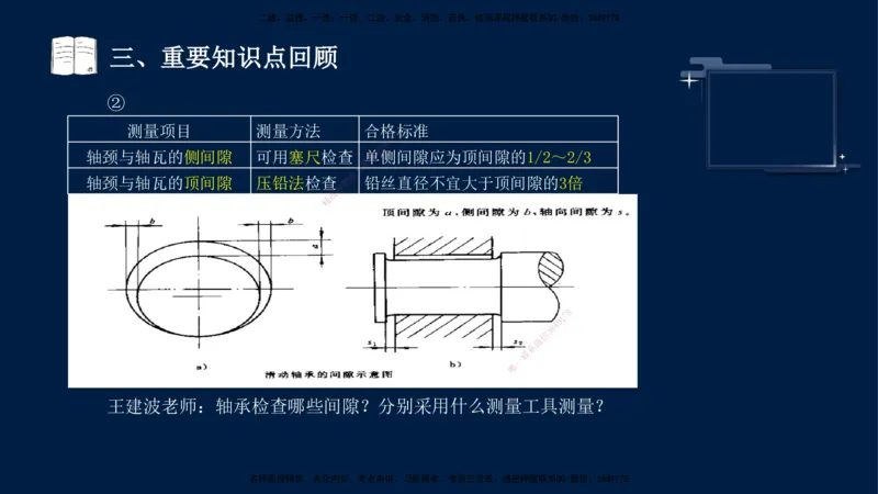 （9月14日）一建-机电-王建波-临考点睛2.0_2026年一级建造师_2026年一建机电_2025年一建机电SVIP_04-冲刺串讲✿考点强化✿小灶集训_93-机电《临考点睛班》王建波KL_讲义