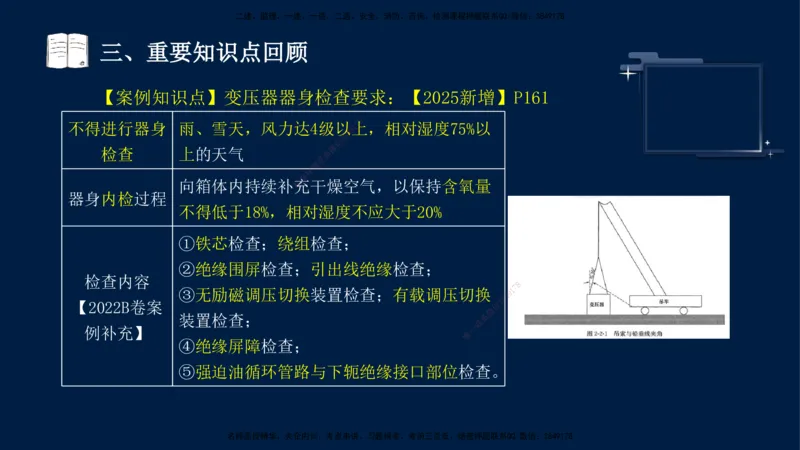（9月14日）一建-机电-王建波-临考点睛2.0_2026年一级建造师_2026年一建机电_2025年一建机电SVIP_04-冲刺串讲✿考点强化✿小灶集训_93-机电《临考点睛班》王建波KL_讲义