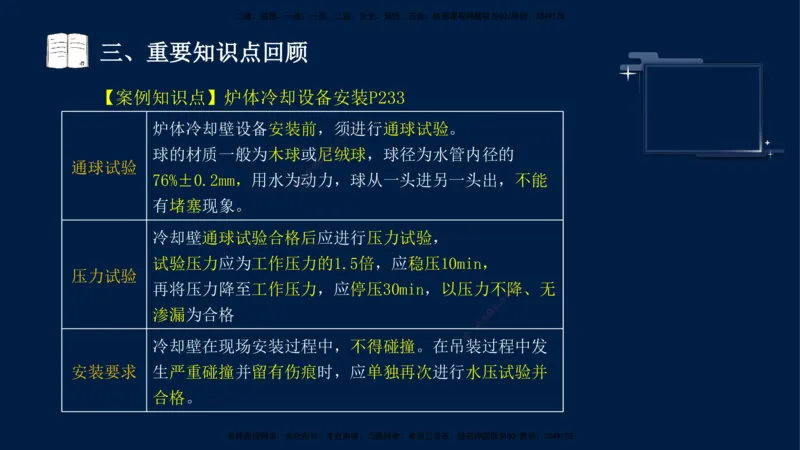 （9月14日）一建-机电-王建波-临考点睛2.0_2026年一级建造师_2026年一建机电_2025年一建机电SVIP_04-冲刺串讲✿考点强化✿小灶集训_93-机电《临考点睛班》王建波KL_讲义