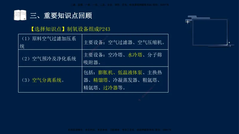 （9月14日）一建-机电-王建波-临考点睛2.0_2026年一级建造师_2026年一建机电_2025年一建机电SVIP_04-冲刺串讲✿考点强化✿小灶集训_93-机电《临考点睛班》王建波KL_讲义