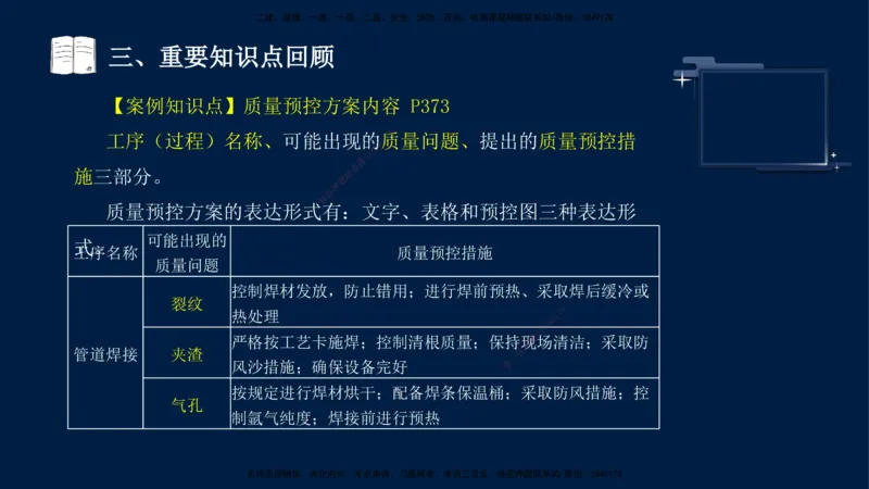 （9月14日）一建-机电-王建波-临考点睛2.0_2026年一级建造师_2026年一建机电_2025年一建机电SVIP_04-冲刺串讲✿考点强化✿小灶集训_93-机电《临考点睛班》王建波KL_讲义