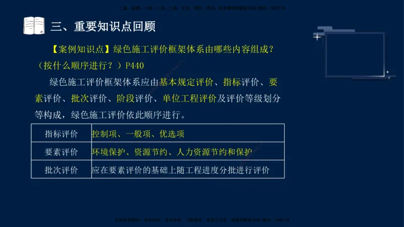 （9月14日）一建-机电-王建波-临考点睛2.0_2026年一级建造师_2026年一建机电_2025年一建机电SVIP_04-冲刺串讲✿考点强化✿小灶集训_93-机电《临考点睛班》王建波KL_讲义