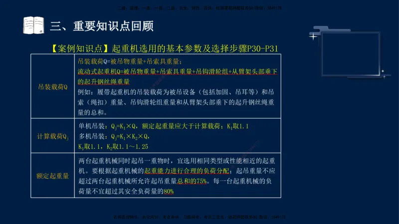 （9月14日）一建-机电-王建波-临考点睛2.0_2026年一级建造师_2026年一建机电_2025年一建机电SVIP_04-冲刺串讲✿考点强化✿小灶集训_93-机电《临考点睛班》王建波KL_讲义