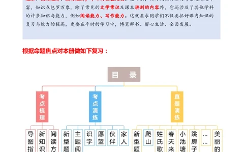 专题08课外阅读（专项训练）（统编版.2024）_一年级语文下册（统编版）_期末总复习