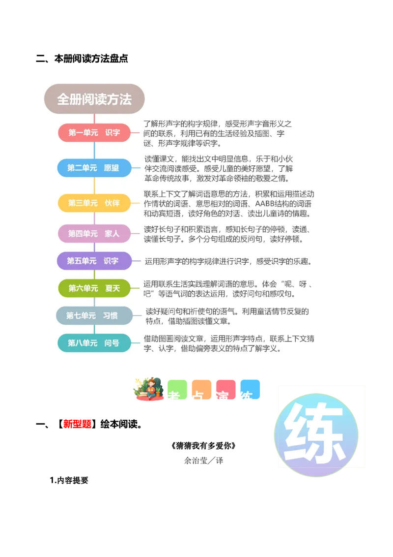 专题08课外阅读（专项训练）（统编版.2024）_一年级语文下册（统编版）_期末总复习