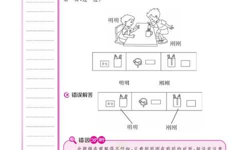 三年级上册数学北师版易错清单_三年级上下册资料_小学三年级学习资料-25年更新版_3-03、小学三年级数学上册_3-3-1、复习、知识点、归纳汇总_北师大版